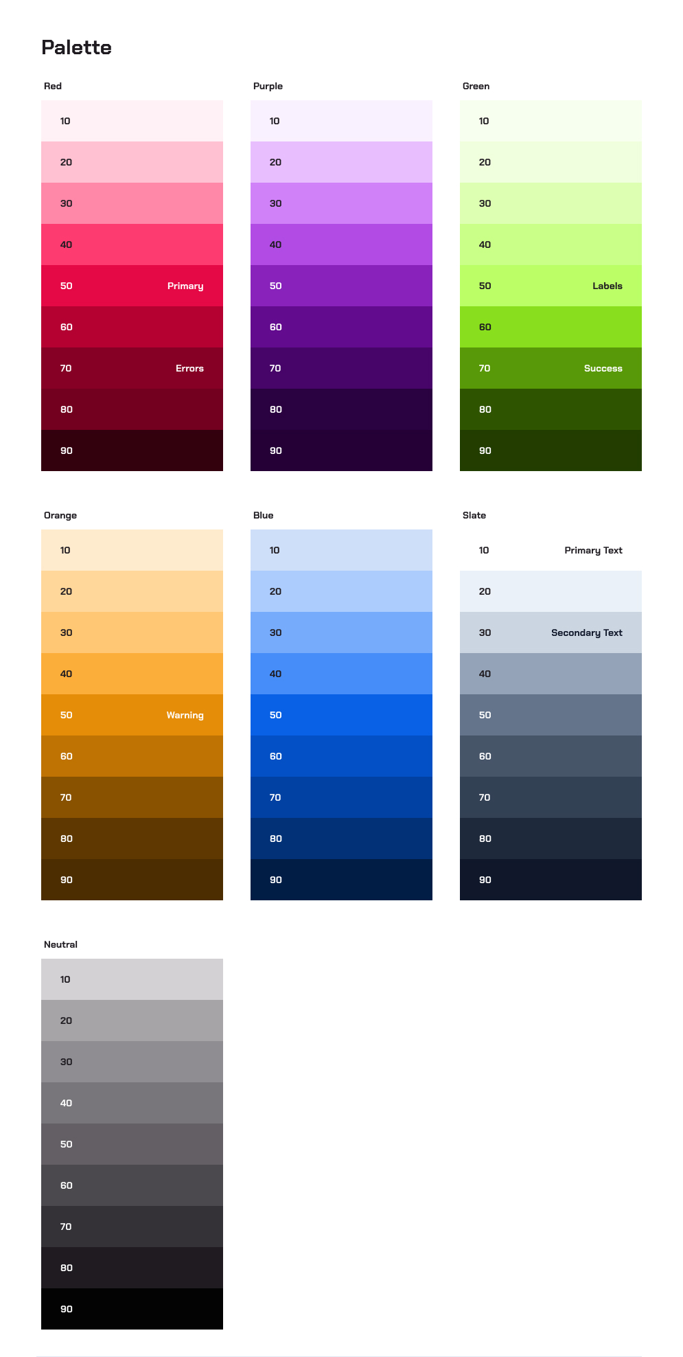 Design system color palette